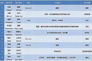 新利18国际娱开户截图3